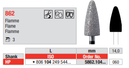 Edenta Diamond HP, 3 st (ED5862.104.060-3)