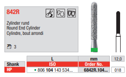 Edenta Diamond HP, 3 st (ED6842R.104.018-3)