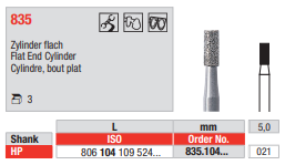 Edenta Diamond HP, 3 st