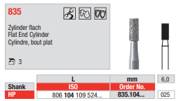 Edenta Diamond HP, 3 st